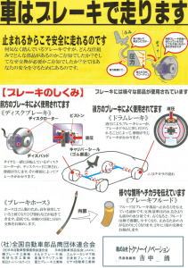 ﾌﾞﾚｰｷﾎｰｽ交換時期 ﾄｸｿｰｲﾉﾍﾞｰｼｮﾝ